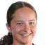 Greer Macintosh player photo