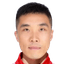 Miao Lijin player photo