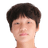 Lu Yu player photo