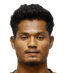 Kyaw Win Moe player photo