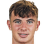 Bradley Holmes player photo
