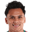 Denil Maldonado player photo