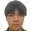 Zhang Guoqing player photo