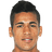 Erick Barrios player photo