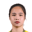 NGUYEN PHUONG THAO player photo