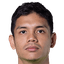 Syihan Hazmi player photo