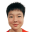 Zhu Yuhan player photo