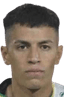 Matías Julian López Estigarribia player photo