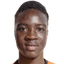 Brandon Churi player photo
