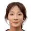 Liu Xinyu player photo