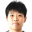 Zhang Qian player photo