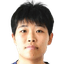 Zhang Qian player photo