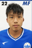 Zhang Junjie player photo