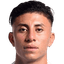 Joao Rojas player photo
