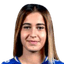 Leyla Oraniyazova player photo