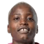 Racheal Kundananji player photo