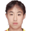 Zhao Yangning player photo