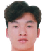 thanh truong player photo