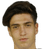 Luca Moro player photo
