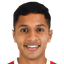 Diego Danilo Paez Abril player photo