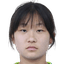 Ding Yuqi player photo