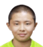 Lin Shangyuan player photo