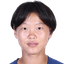 Sun Xiaohan player photo