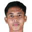Ikhsan Nul Zikrak player photo