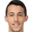 Bojan Miovski player photo