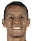 Andres Ricaurte player photo