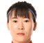 Liu Yanqiu player photo
