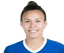 Y. Correa La Negra player photo