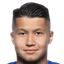 Ilzat Akhmetov player photo