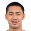 Sarawut Kanlayanabandit player photo