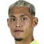 Daniel Klein player photo