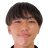 Aruto Higuchi player photo