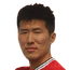 Wang Chenyang player photo