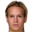 Mykhailo Mudryk player photo