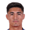 Luis Rojas player photo