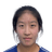 Lyu Xiaohai player photo