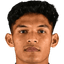 Faris Rifqi player photo