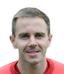 Alan Trouten player photo