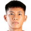 Luan Thanh Dinh player photo