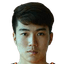 Cao Guojun player photo