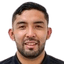 Leonardo Durán player photo
