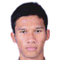 Thawatchai Chalaewchalad player photo