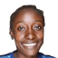 Margret Belemu player photo