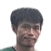 Leng-Fong Sou player photo