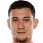 Behram Abduweli player photo