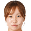 Haruna Aikawa player photo